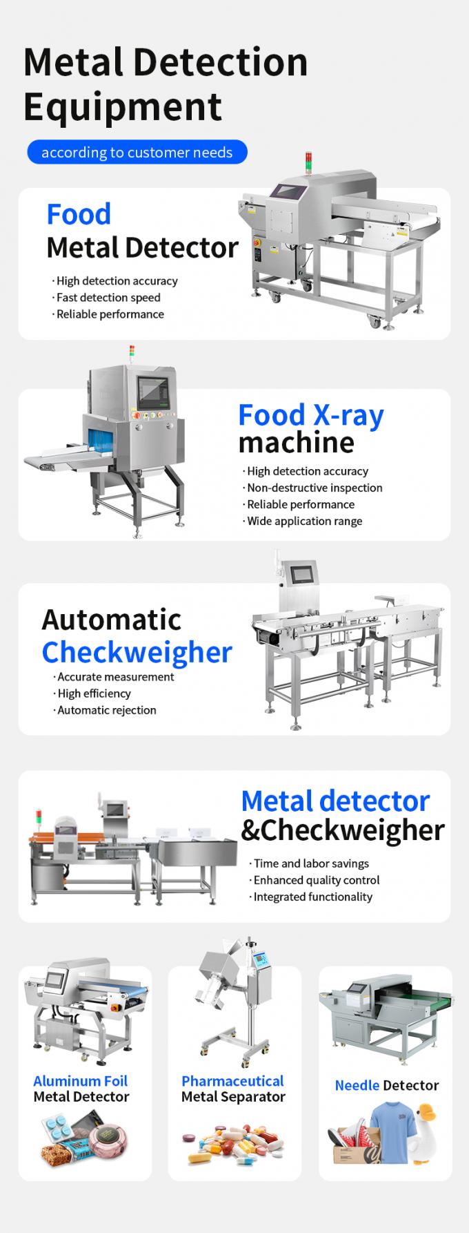 الصف الغذائي الجودة سهلة الاستخدام شريط نقل كاشف المعادن مع الرفض معتمد على معايير ISO 1
